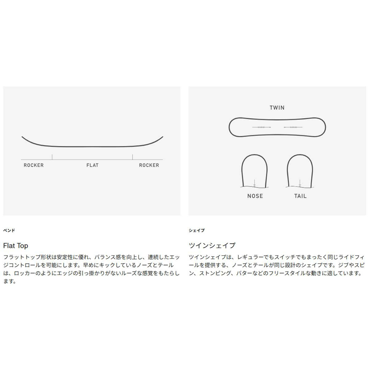 バートンBURTONスノボースノボスノーボード板カルチベーターFlatTopオールマウンテン302891メンズ男性25-26