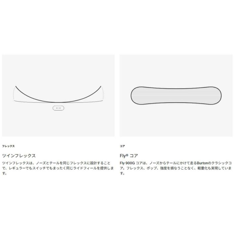 バートンBURTONスノボースノボスノーボード板カルチベーターFlatTopオールマウンテン302891メンズ男性25-26