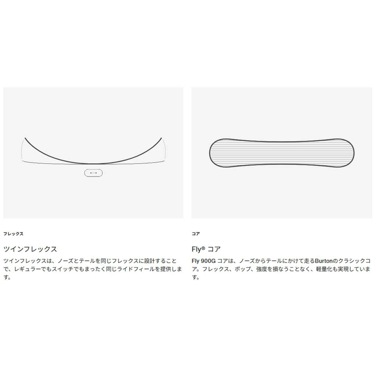 バートンBURTONスノボースノボスノーボード板カルチベーターFlatTopオールマウンテン302891メンズ男性25-26