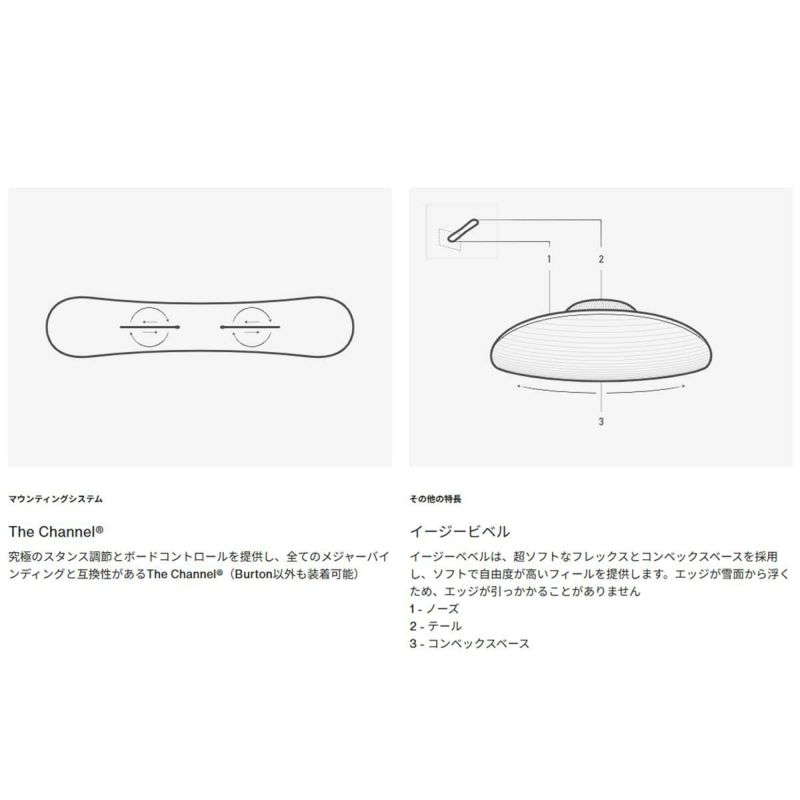 バートンBURTONスノボースノボスノーボード板カルチベーターFlatTopオールマウンテン302891メンズ男性25-26