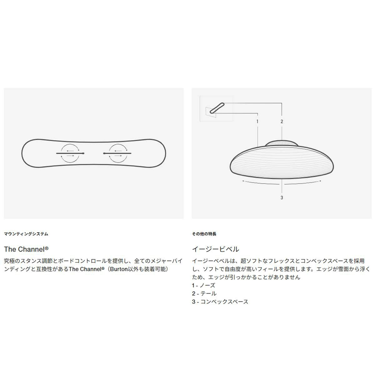 バートンBURTONスノボースノボスノーボード板カルチベーターFlatTopオールマウンテン302891メンズ男性25-26