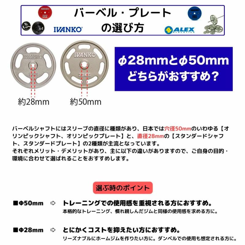 イヴァンコ IVANKO OCB キャリブレーションラバーバーベルプレート