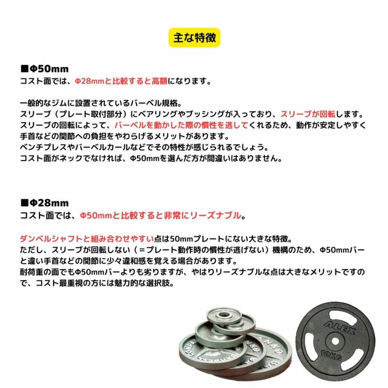 オリンピック プレート  IVANKO OCB キャリブレーションプレート オリンピック プレート IVANKO OCB キャリブレーションプレート 楽天