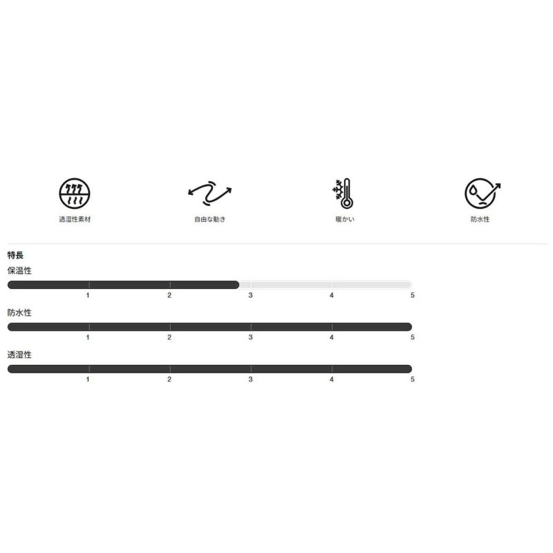 バートンエーケーBURTON【ak】スノボースノボスノーボードウェアジャケット[ak](R)スウォッシュGORE-TEX2Lジャケット100011-EZAメンズ男性25-26