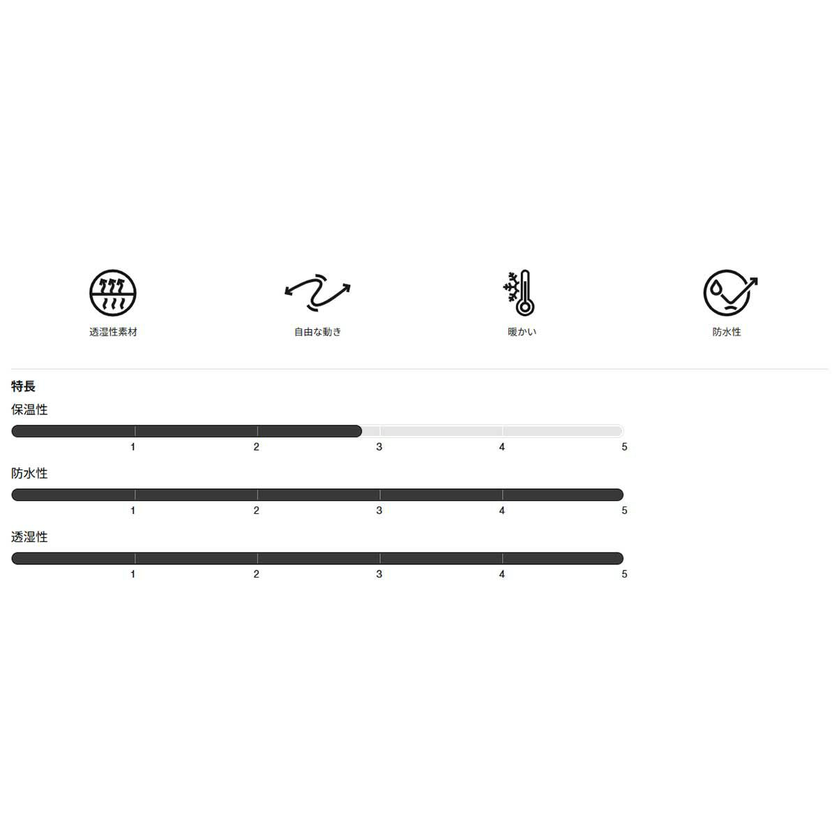 バートンエーケーBURTON【ak】スノボースノボスノーボードウェアジャケット[ak](R)スウォッシュGORE-TEX2Lジャケット100011-EZAメンズ男性25-26