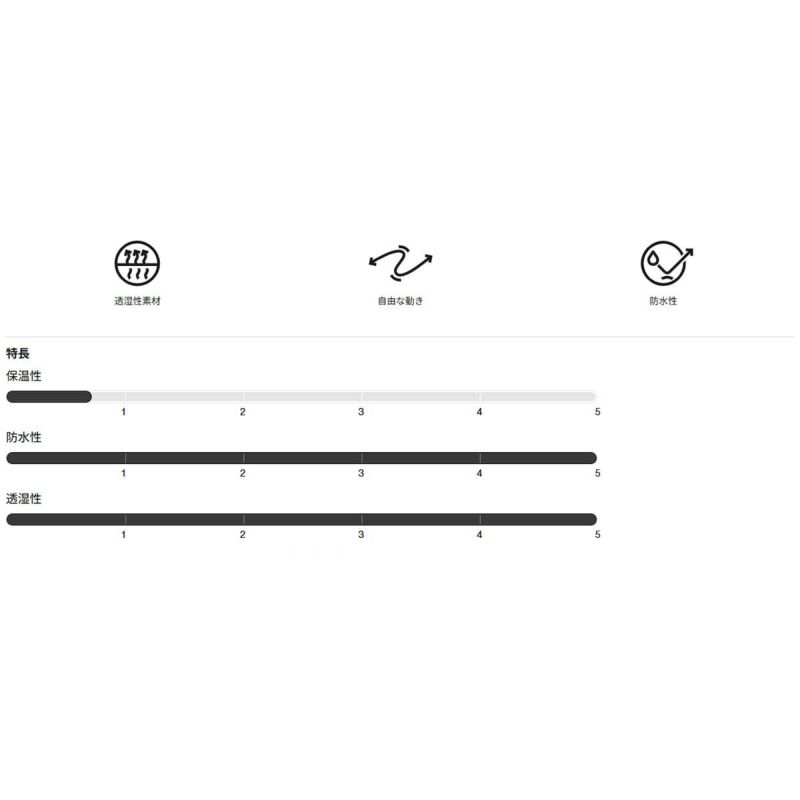 バートンエーケーBURTON【ak】スノボースノボスノーボードウェアジャケット[ak](R)サイクリックGORE-TEX2Lジャケット100021-69Pメンズ男性25-26