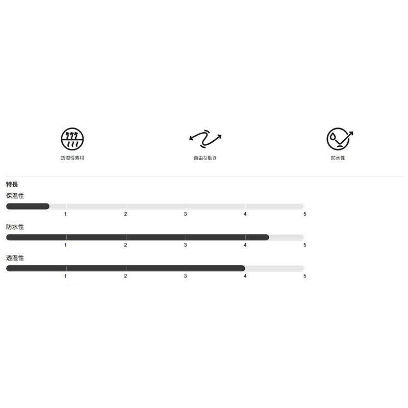 バートンエーケーBURTON【ak】スノボースノボスノーボードウェアパンツ[ak](R)サイクリックGORE-TEX2Lパンツ100001-TRUEBLACKメンズ男性25-26