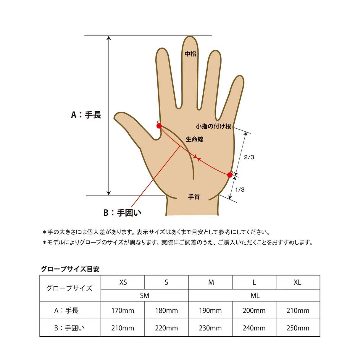 エビスeb'sスノボースノボスノーボードグローブ手袋ゲームチェンジャーGAMECHANGER4500002メンズレディースユニセックス25-26