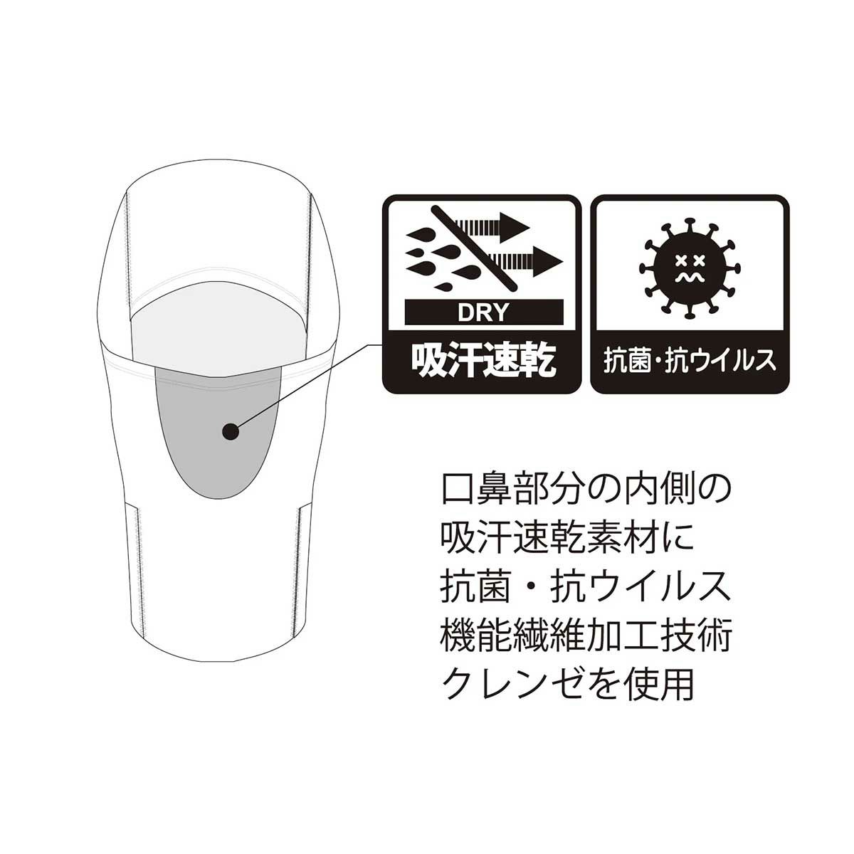 エビスeb'sスノボースノボスノーボードネックウォーマーフェイスマスクフェイスカバーレンジャーマスクRANGERMASK4500400メンズレディースユニセックス25-26