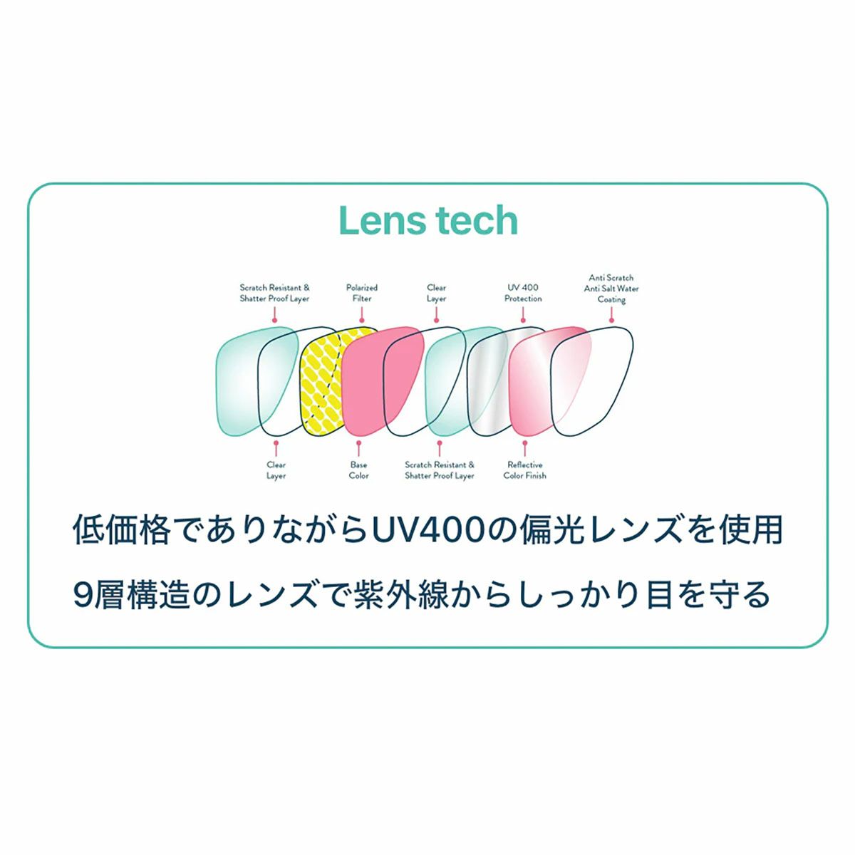 グダーgoodrスポーツサングラスTheyWereOutofBlackG00021-CG-CH4-RFメンズレディースユニセックス25HO秋冬