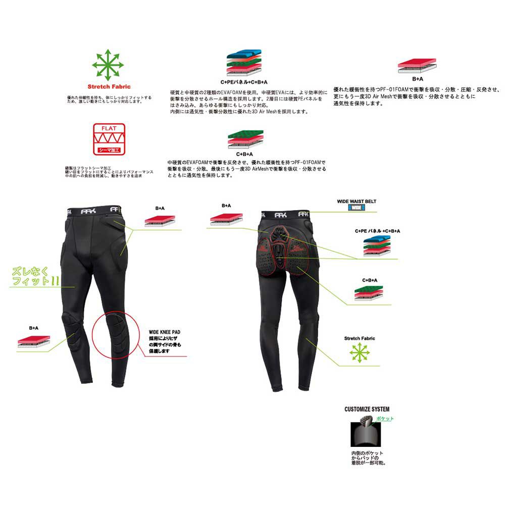 エーアールケイARKスノボースノボスノーボードプロテクターMSLHipLongAR12505メンズレディースユニセックス25-26