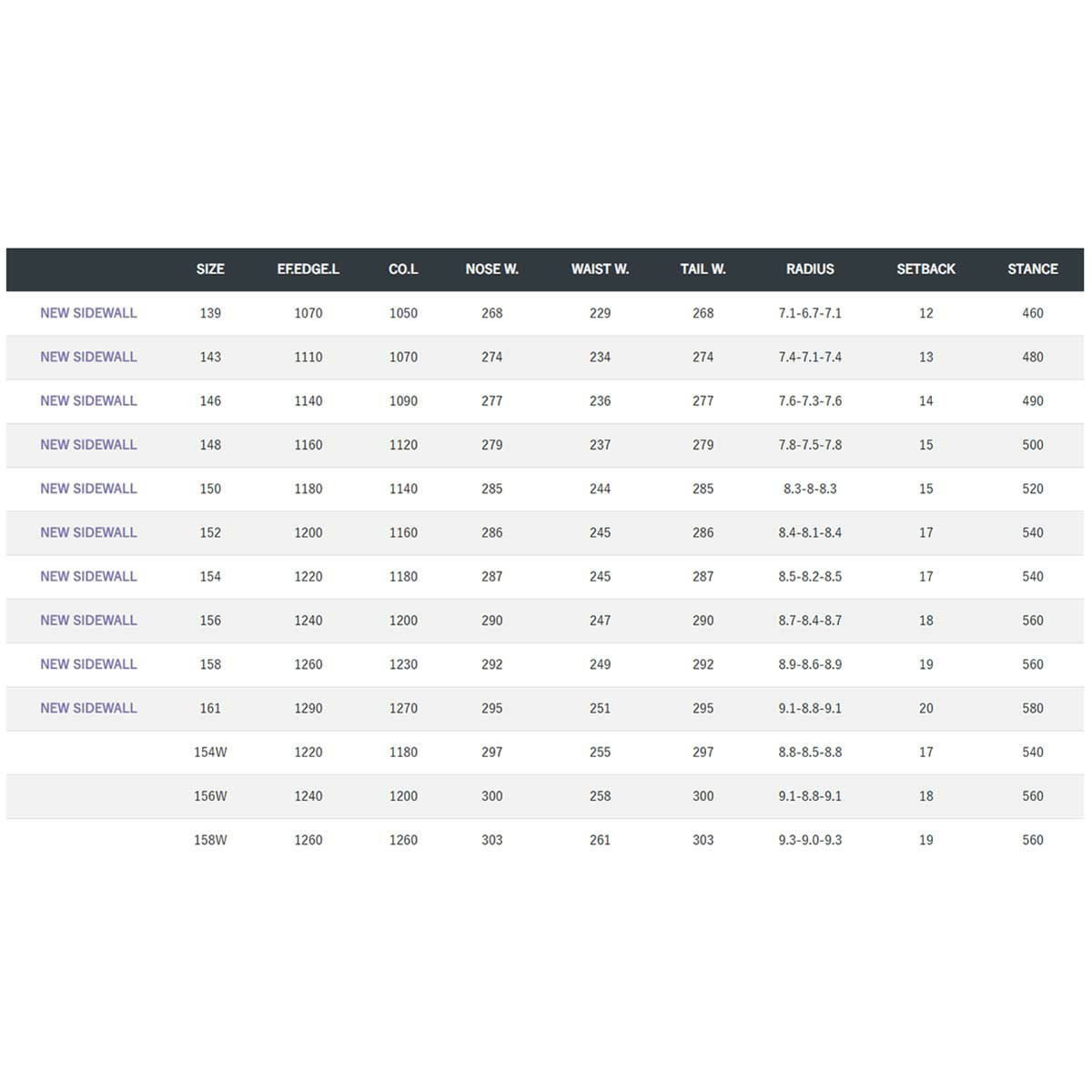 オガサカOGASAKAスノボースノボスノーボード板CTフリースタイルキャンバーオールラウンドカービング11200637メンズレディースユニセックス25-26