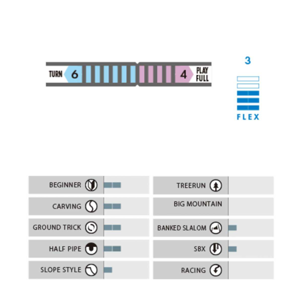 オガサカOGASAKAスノボースノボスノーボード板CTフリースタイルキャンバーオールラウンドカービング11200637メンズレディースユニセックス25-26