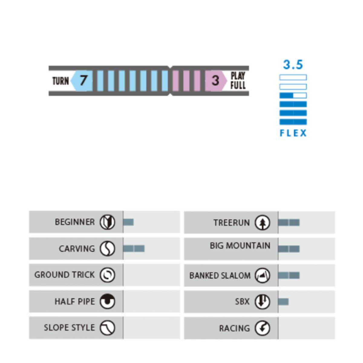 オガサカOGASAKAスノボースノボスノーボード板SPROUTフリースタイルキャンバーオールマウンテン11200641メンズ男性25-26
