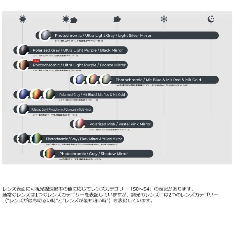 ダイスDICEスノボースノボスノーボードゴーグルGOODMANGM54276メンズレディースユニセックス25-26