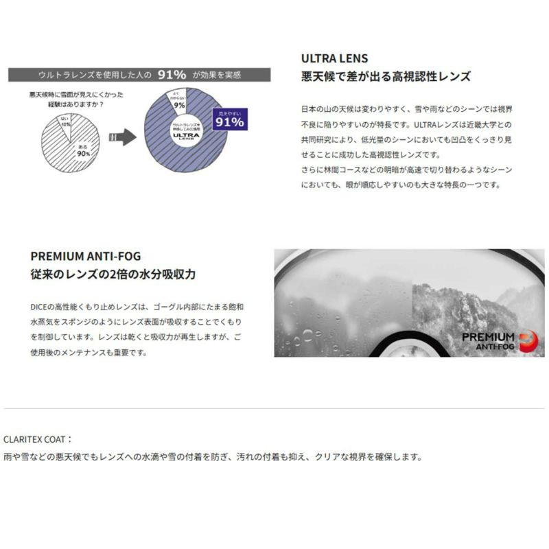 ダイスDICEスノボースノボスノーボードゴーグルGOODMANGM54570メンズレディースユニセックス25-26