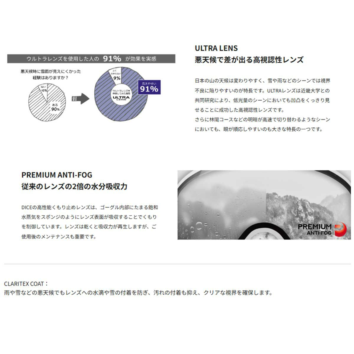 ダイスDICEスノボースノボスノーボードゴーグルJACKPOTJP54570メンズレディースユニセックス25-26