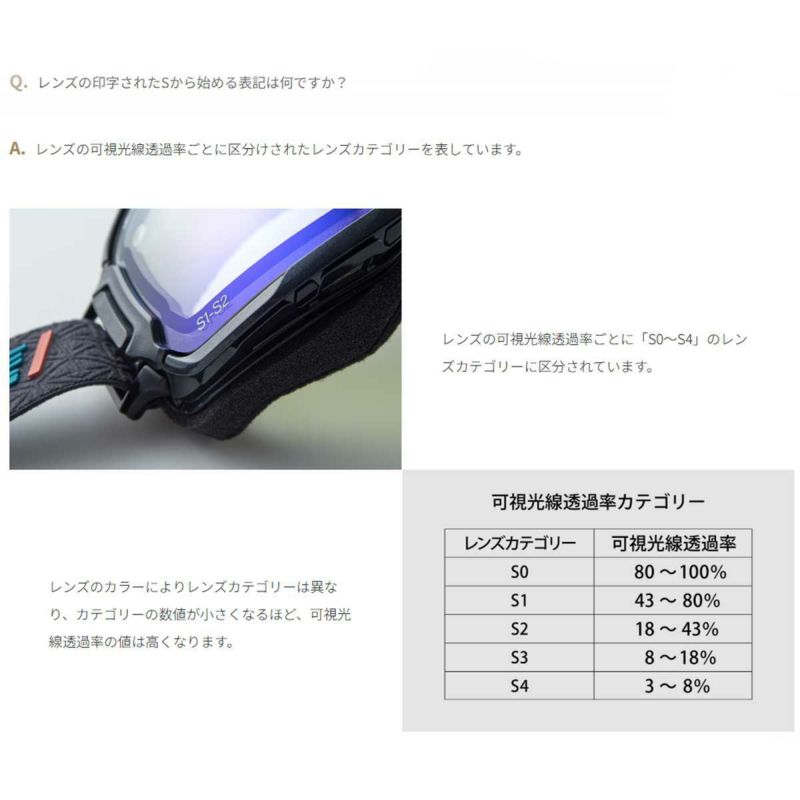 ダイスDICEスノボースノボスノーボードゴーグルJACKPOTJP54570メンズレディースユニセックス25-26