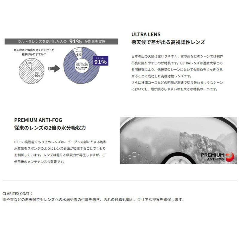 ダイスDICEスノボースノボスノーボードゴーグルSHOWDOWNSD54570メンズレディースユニセックス25-26