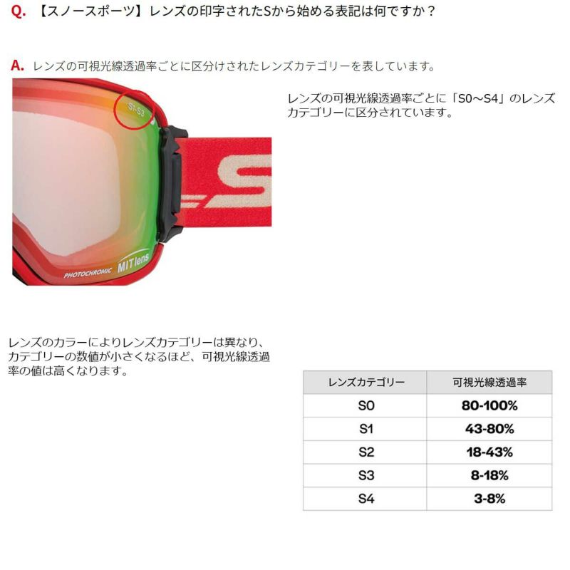 スワンズSWANSスノボースノボスノーボードゴーグルULTRA調光ミラーモデルOUTBACKMDH-CU-LGOB-MDH-CULGメンズレディースユニセックス25-26