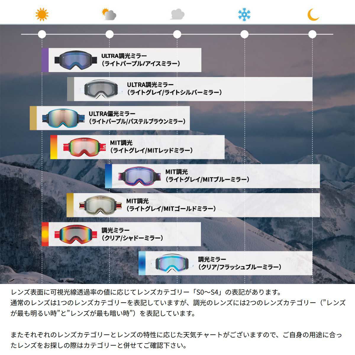 スワンズSWANSスノボースノボスノーボードゴーグルULTRA調光ミラーモデルOUTBACKMDH-CU-LPOB-MDH-CULPメンズレディースユニセックス25-26