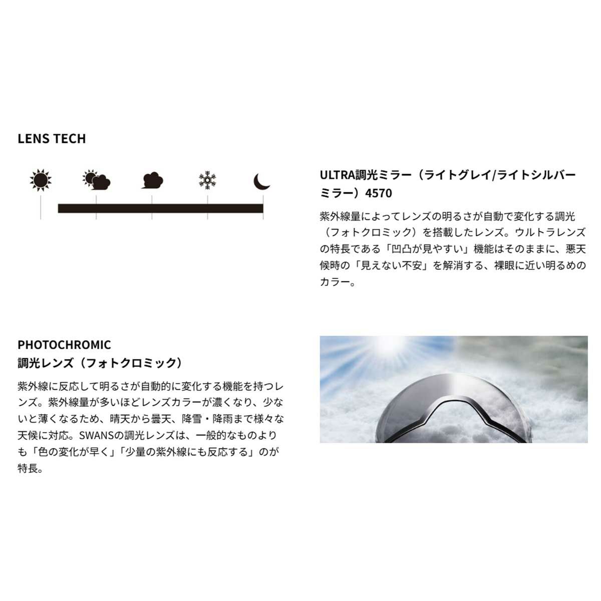 スワンズSWANSスノボースノボスノーボードゴーグルULTRA調光ミラーモデルRACANMDH-CU-LGRA-MDH-CU-LGメンズレディースユニセックス25-26