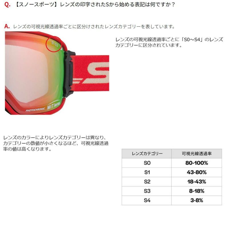 スワンズSWANSスノボースノボスノーボードゴーグルULTRA調光ミラーモデルRIDGELINEMDH-CU-LGRL-MDH-CU-LGメンズレディースユニセックス25-26