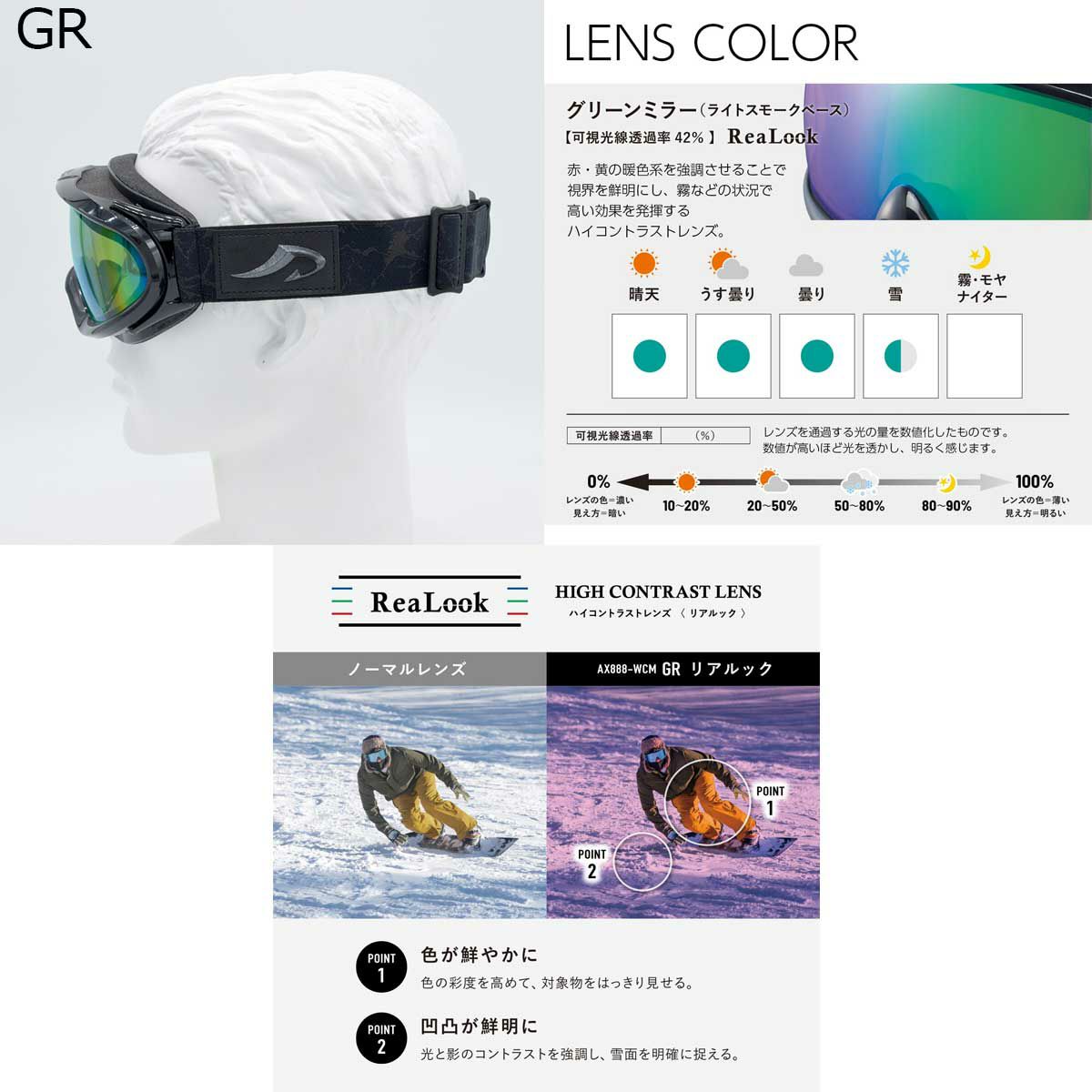 アックスAXEスノボースノボスノーボードゴーグルAX888-WCMメンズ男性25-26