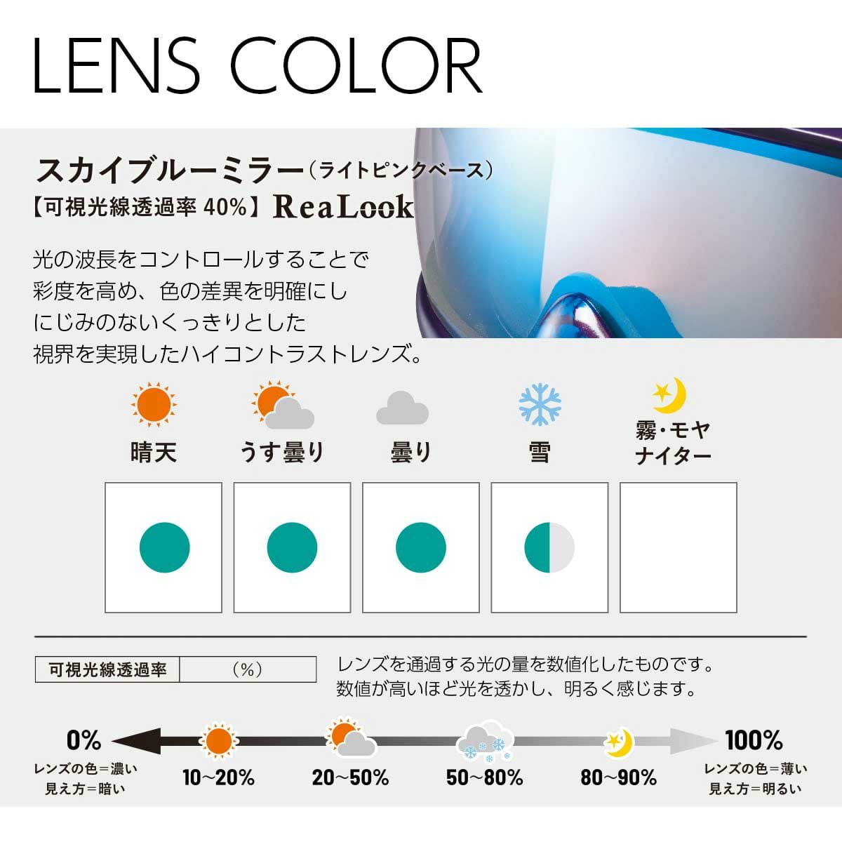 アックスAXEスノボースノボスノーボードゴーグルAX620-WCMレディース女性25-26