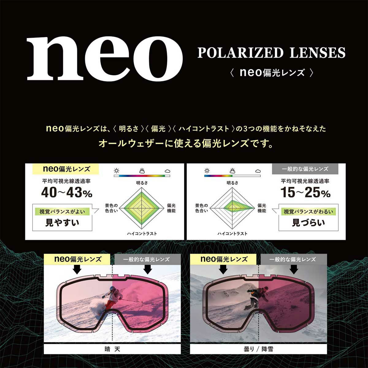 アックスAXEスノボースノボスノーボードゴーグルAX800-XSPレディース女性25-26