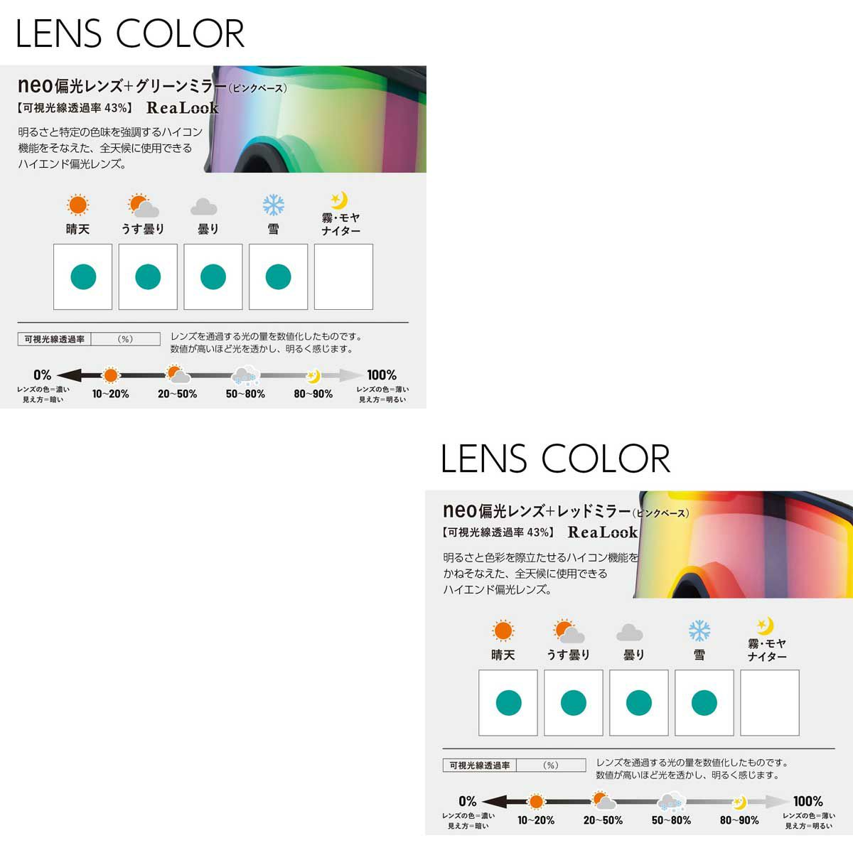 アックスAXEスノボースノボスノーボードゴーグルOMW-785LPメンズレディースユニセックス25-26