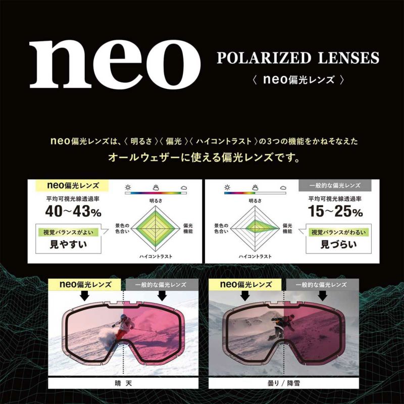 アックスAXEスノボースノボスノーボードゴーグルOMW-785LPメンズレディースユニセックス25-26