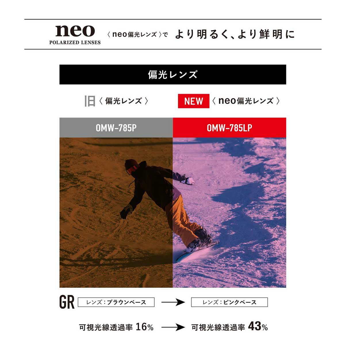 アックスAXEスノボースノボスノーボードゴーグルOMW-785LPメンズレディースユニセックス25-26