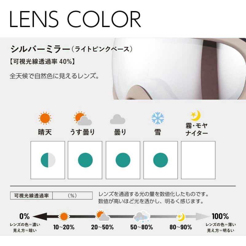 アックスAXEスノボースノボスノーボードゴーグルOMW-785Nメンズレディースユニセックス25-26