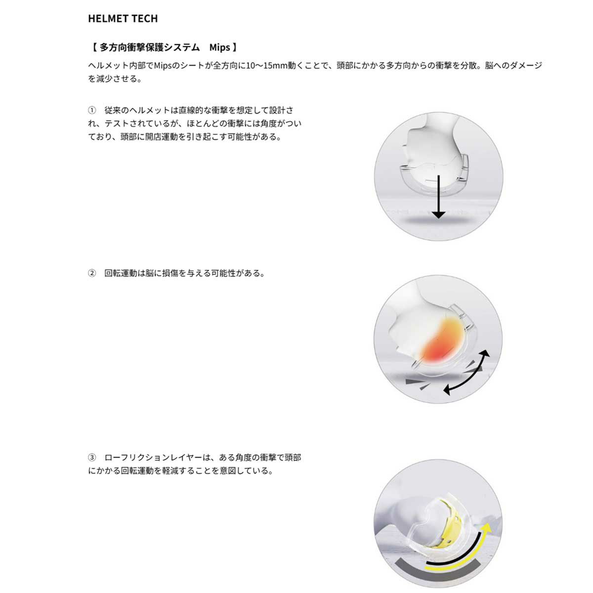 スワンズSWANSスノボースノボスノーボードヘルメットHSF-241-MIPSメンズレディースユニセックス25-26