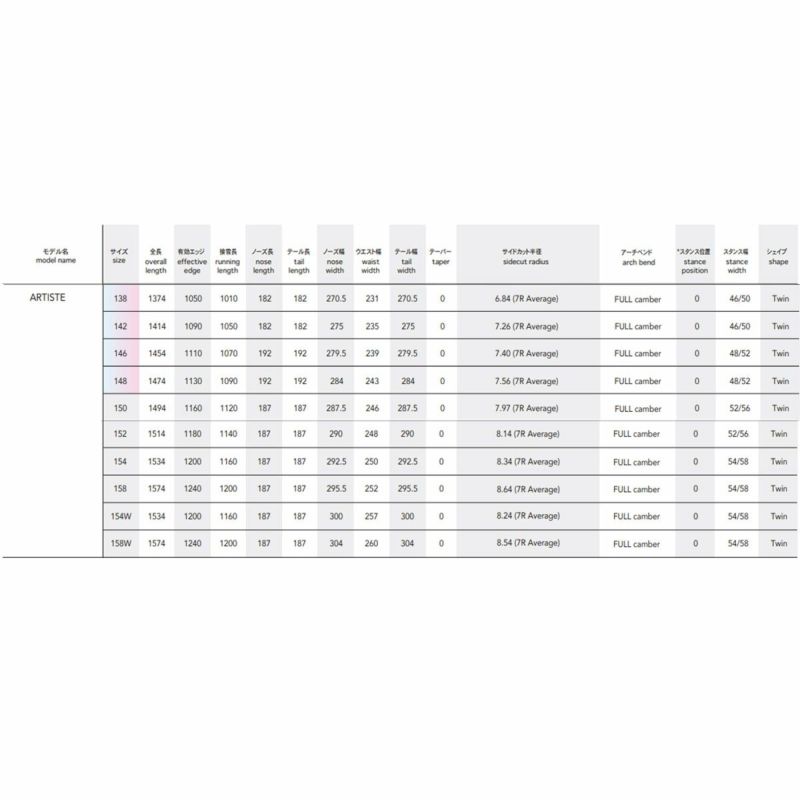 ノーベンバーNOVEMBERスノボースノボスノーボード板アーティストARTISTEARTISTE-2526メンズレディースユニセックス25-26