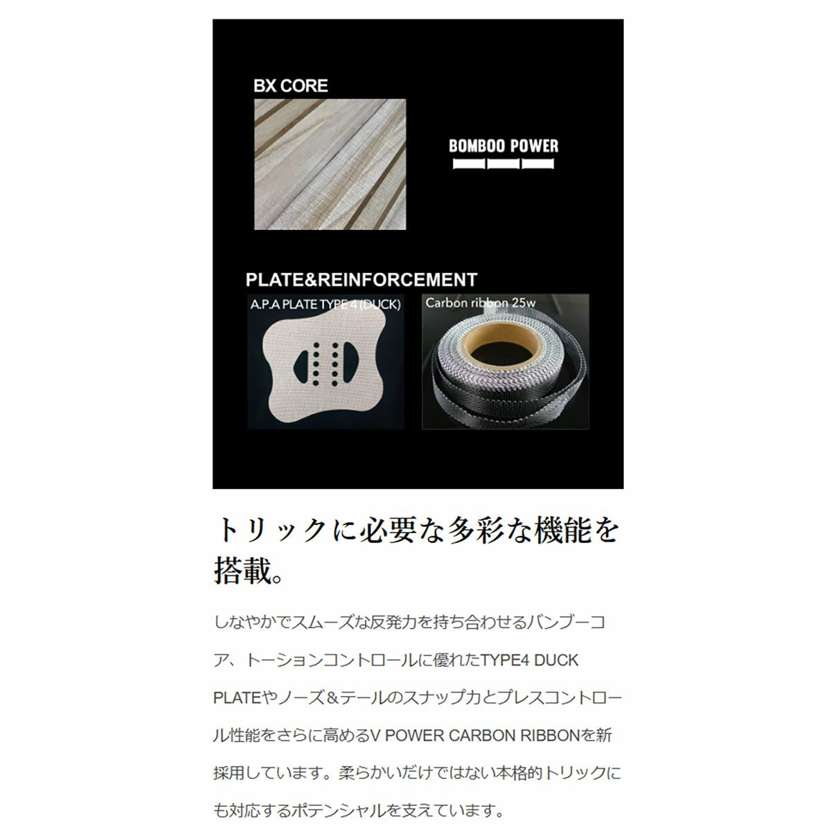 ノーベンバーNOVEMBERスノボースノボスノーボード板ディーエックスフォーDX4DX4-2526メンズレディースユニセックス25-26