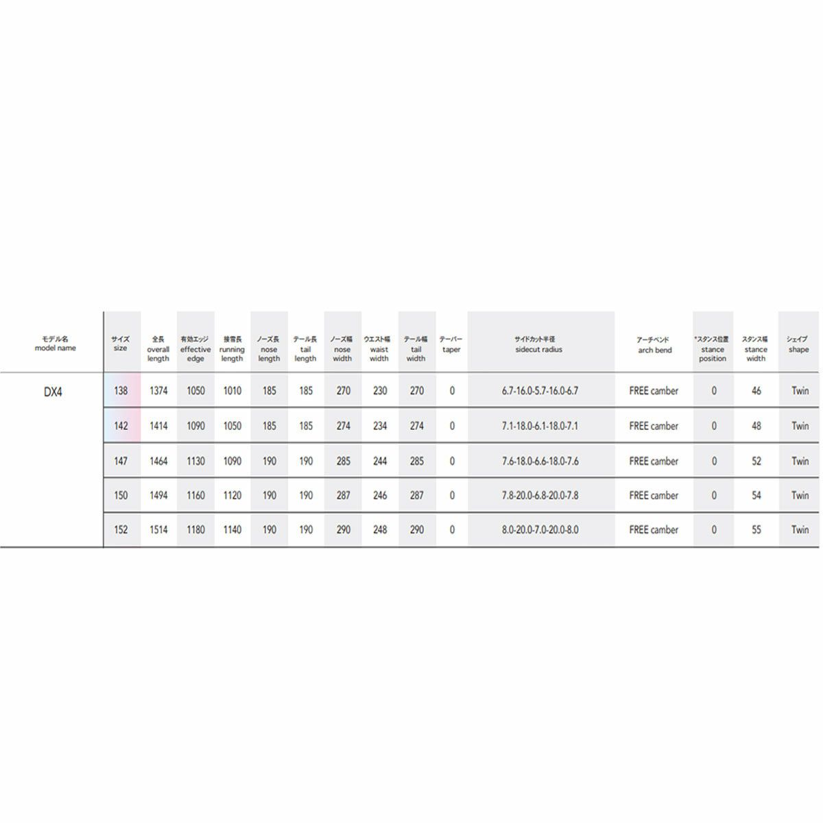 ノーベンバーNOVEMBERスノボースノボスノーボード板ディーエックスフォーDX4DX4-2526メンズレディースユニセックス25-26