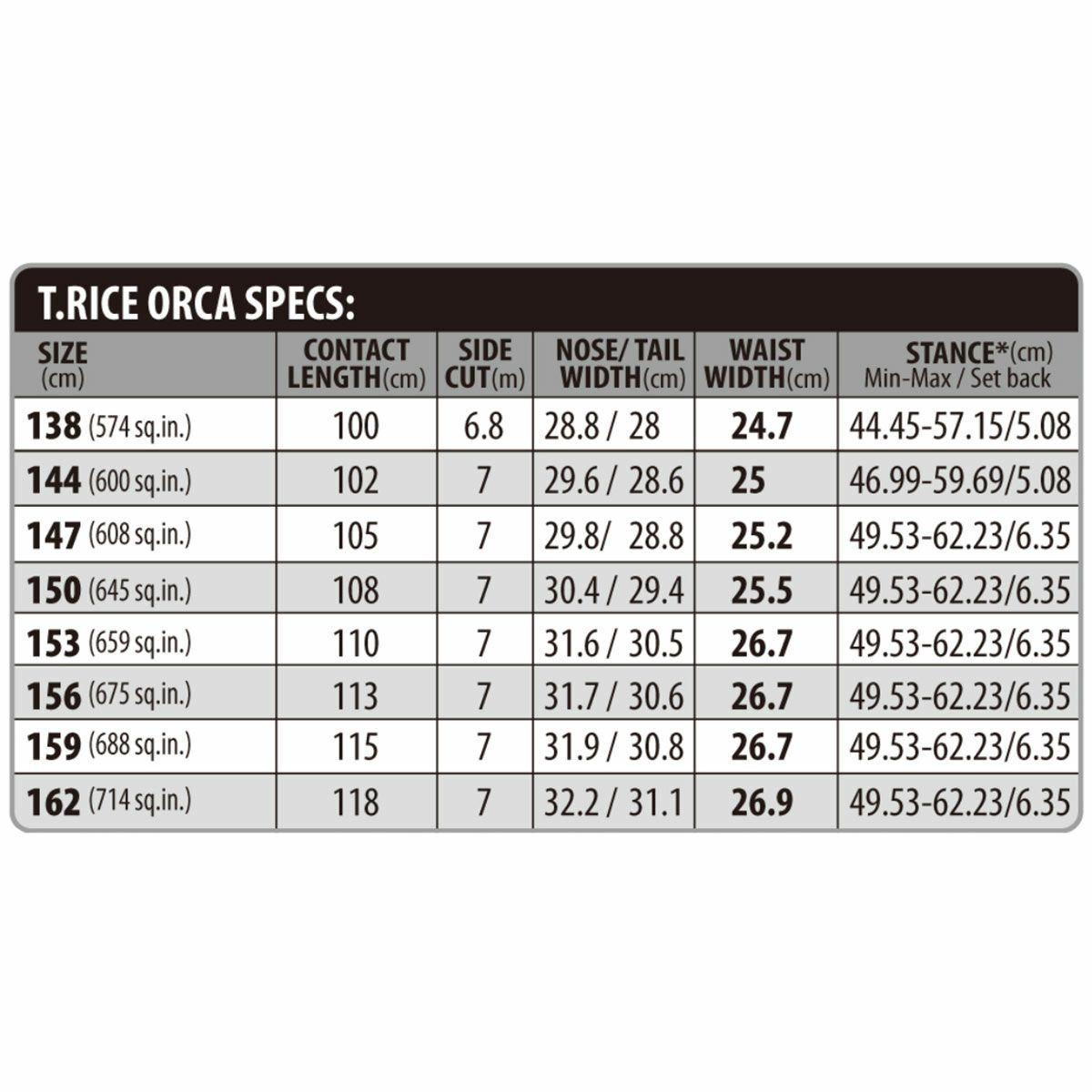 リブテックLIBTECHスノボースノボスノーボード板T.RICEORCAハイブリッドキャンバーオールマウンテンT-RICEORCA-25-26メンズ男性25-26