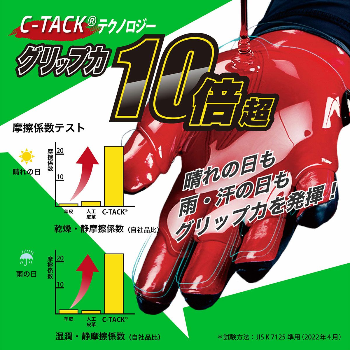 カッターズCuttersベースボール野球ソフトボールグローブ手袋パワーコントロール4.0B44425FA秋冬