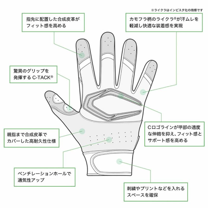 カッターズCuttersベースボール野球ソフトボールグローブ手袋パワーコントロール4.0B44425FA秋冬