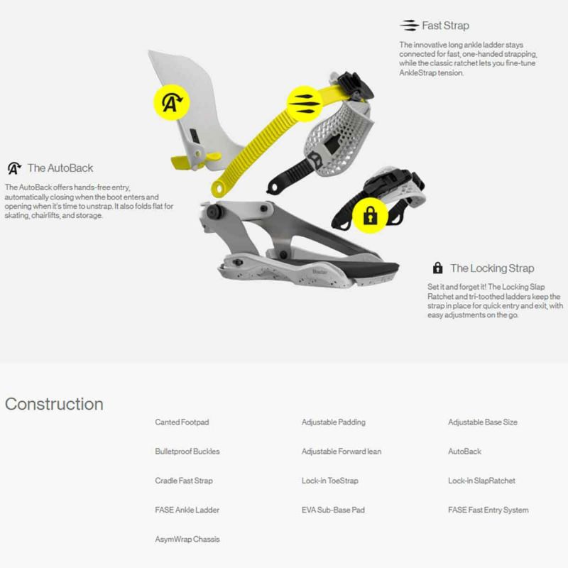 バタレオンBATALEONスノボースノボスノーボードバインディングビンディングBlasterAsymWrap(TM)FASE(R)BLSTRAWFASE-2526メンズ男性25-26