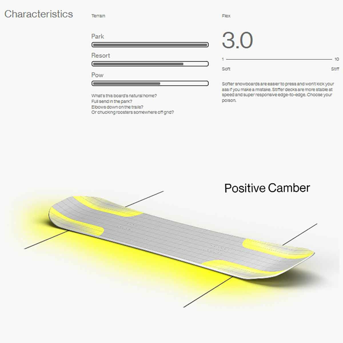 バタレオンBATALEONスノボースノボスノーボード板DisasterDISASTER-2526メンズ男性25-26