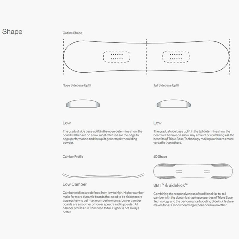 バタレオンBATALEONスノボースノボスノーボード板DisasterDISASTER-2526メンズ男性25-26