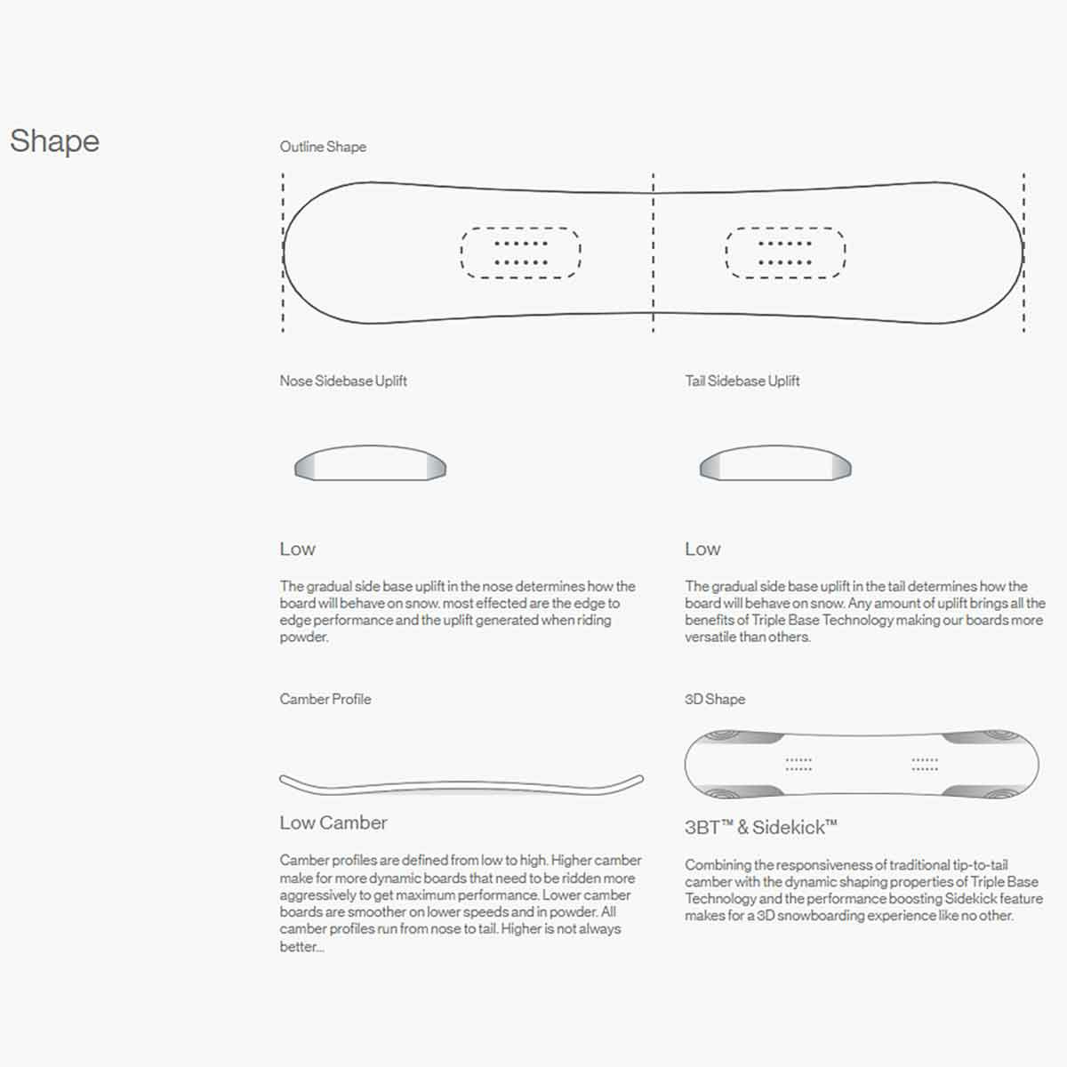バタレオンBATALEONスノボースノボスノーボード板DisasterDISASTER-2526メンズ男性25-26