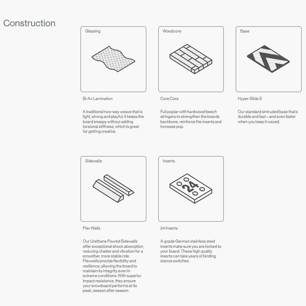 バタレオンBATALEONスノボースノボスノーボード板DisasterDISASTER-2526メンズ男性25-26