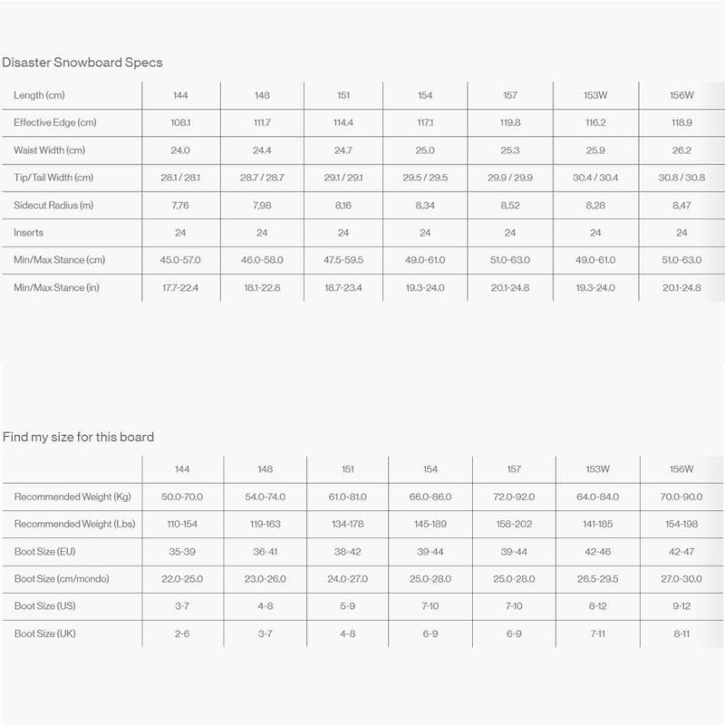 バタレオンBATALEONスノボースノボスノーボード板DisasterDISASTER-2526メンズ男性25-26