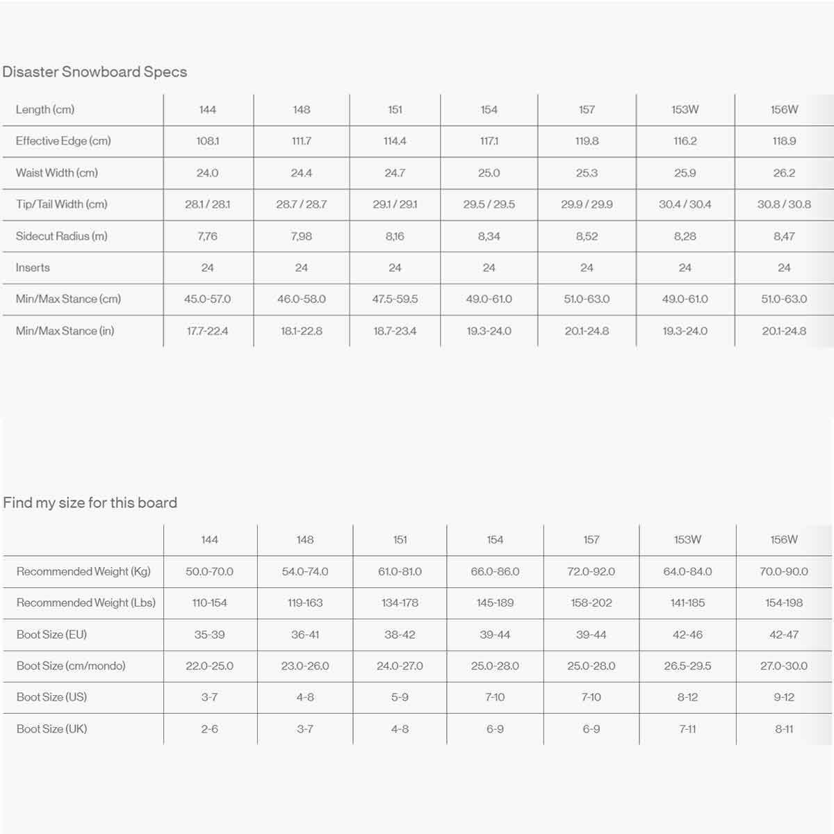 バタレオンBATALEONスノボースノボスノーボード板DisasterDISASTER-2526メンズ男性25-26