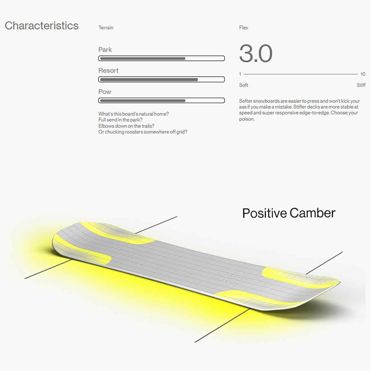 バタレオンBATALEONスノボースノボスノーボード板SpiritWomen'sSPIRIT-2526レディース女性25-26