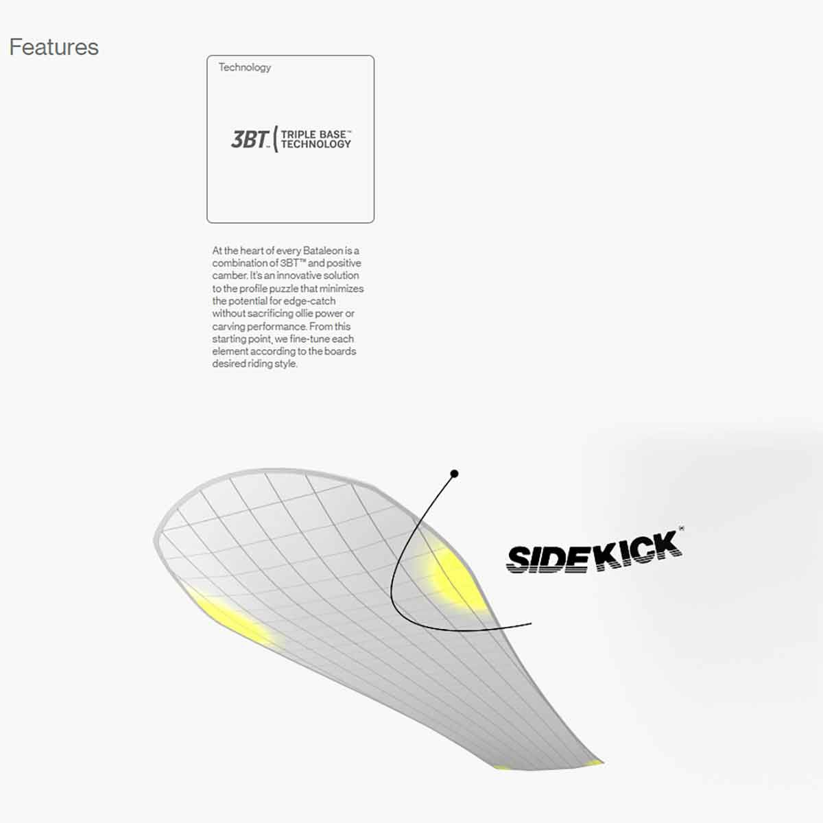 バタレオンBATALEONスノボースノボスノーボード板SpiritWomen'sSPIRIT-2526レディース女性25-26